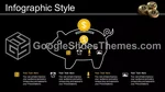 Cryptocurrency History Of Crypto Coins Google Slides Theme Slide 18