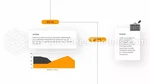 Crypto-Monnaie Introduction À Crypto Thème Google Slides Slide 05