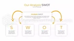 Crypto-Monnaie Introduction À Crypto Thème Google Slides Slide 09