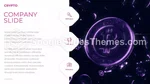 Kryptovaluta Ikke-Fungibelt Token Google Slides Temaer Slide 03