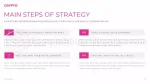 Kryptovaluta Ikke-Fungible Token Google Presentasjoner Tema Slide 05