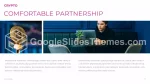 Kryptovaluta Ikke-Fungible Token Google Presentasjoner Tema Slide 07