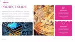Cryptocurrency Non-Fungible Token Google Slides Theme Slide 12