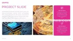 Kryptovaluta Ikke-Fungible Token Google Presentasjoner Tema Slide 12