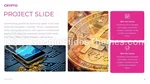 Kryptovaluta Ikke-Fungibelt Token Google Slides Temaer Slide 12