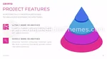 Kryptovaluta Ikke-Fungibelt Token Google Slides Temaer Slide 19