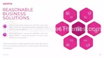 Kryptovaluta Ikke-Fungibelt Token Google Slides Temaer Slide 20