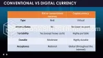 Kryptovaluta Vad Är Kryptovaluta Google Presentationer-Tema Slide 03