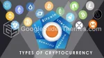 Kripto Paralar Kripto Para Nedir Google Slaytlar Temaları Slide 07