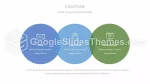 Eğitim Akademik Disiplinler Google Slaytlar Temaları Slide 09