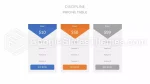 Educazione Discipline Accademiche Tema Di Presentazioni Google Slide 13