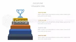 Utdanning Akademiske Disipliner Google Presentasjoner Tema Slide 15
