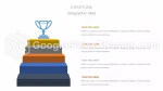 Educazione Discipline Accademiche Tema Di Presentazioni Google Slide 15