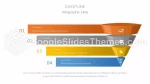 Éducation Disciplines Académiques Thème Google Slides Slide 16