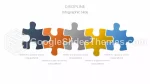 Utbildning Akademiska Discipliner Google Presentationer-Tema Slide 17