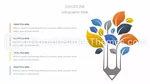 Utdanning Akademiske Disipliner Google Presentasjoner Tema Slide 18