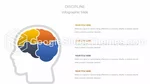 Utdanning Akademiske Disipliner Google Presentasjoner Tema Slide 20