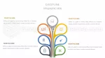 Educazione Discipline Accademiche Tema Di Presentazioni Google Slide 21