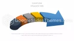 Educazione Discipline Accademiche Tema Di Presentazioni Google Slide 22