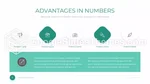 Onderwijs Academische Instelling Google Presentaties Thema Slide 06