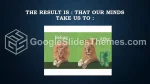 Onderwijs Reclame Maatschappij Google Presentaties Thema Slide 05