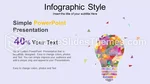 Eğitim Güzel Sanatsal Google Slaytlar Temaları Slide 16