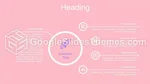 Uddannelse Bogforfatterforlag Google Slides Temaer Slide 07