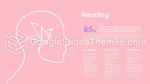 Uddannelse Bogforfatterforlag Google Slides Temaer Slide 10