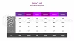 Utdanning Ta Opp Utdanning Google Presentasjoner Tema Slide 22