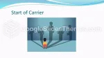 Educazione Labirinto Dell'occupazione Di Carriera Tema Di Presentazioni Google Slide 04