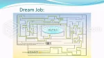 Educazione Labirinto Dell'occupazione Di Carriera Tema Di Presentazioni Google Slide 09