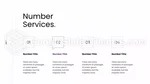 Educación Cambia La Mente Humana Positivamente Tema De Presentaciones De Google Slide 14