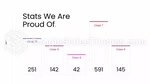Educación Cambia La Mente Humana Positivamente Tema De Presentaciones De Google Slide 16