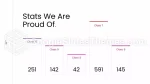 Educação Mude A Mente Humana Positivamente Tema Do Apresentações Google Slide 16