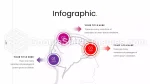 Educação Mude A Mente Humana Positivamente Tema Do Apresentações Google Slide 21