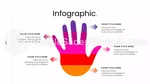 Educación Cambia La Mente Humana Positivamente Tema De Presentaciones De Google Slide 22