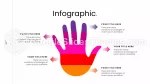 Educação Mude A Mente Humana Positivamente Tema Do Apresentações Google Slide 22
