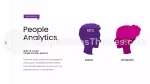 Ausbildung Verändere Den Menschlichen Geist Positiv Google Präsentationen-Design Slide 24