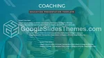 Ausbildung Coaching Edu Google Präsentationen-Design Slide 05