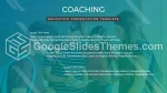 Éducation Formation D’entraîneur Thème Google Slides Slide 05