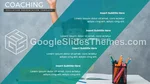 Ausbildung Coaching Edu Google Präsentationen-Design Slide 06