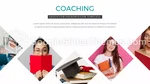 Ausbildung Coaching Edu Google Präsentationen-Design Slide 07