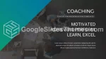 Educação Educação De Coaching Tema Do Apresentações Google Slide 08