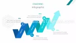 Utbildning Tränarutbildning Google Presentationer-Tema Slide 20