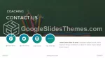 Education Coaching Edu Google Slides Theme Slide 25