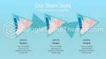 Ausbildung Bunte Lerncharts Google Präsentationen-Design Slide 05