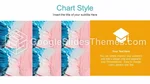 Colorful Learning Charts Presentation Template | Google Slides Themes