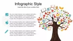 Onderwijs Kleurrijke Leergrafieken Google Presentaties Thema Slide 12