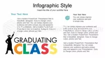 Onderwijs Kleurrijke Leergrafieken Google Presentaties Thema Slide 17