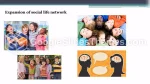 Éducation Culture Enfants Thème Google Slides Slide 08